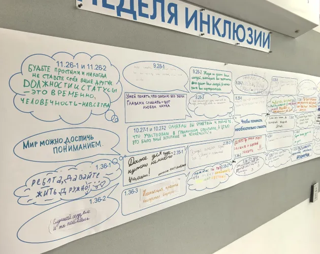 Неделя инклюзии 2026: «Чтобы понимать, необязательно слышать»